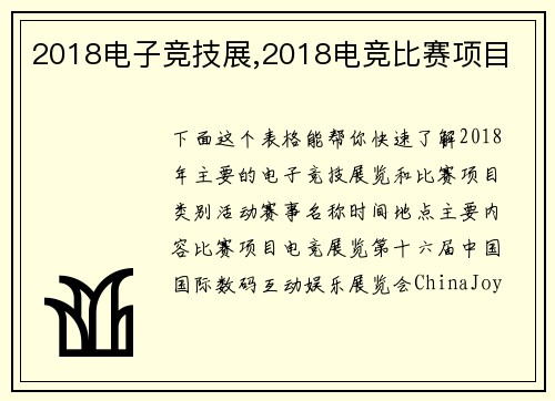 2018电子竞技展,2018电竞比赛项目